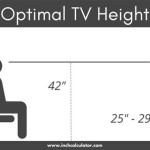 55 Inch Tv Wall Mount Height Calculator