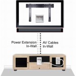 Cable Hider For Wall Mount Tv