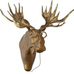 Eugene The Moose Wall Mount