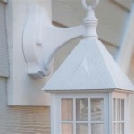 Outdoor Wall Light Mounting Plate
