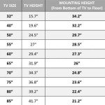 Tv Wall Mount Height Guide