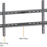 Tv Wall Mount Parts List