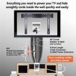 Wiring For A Wall Mounted Tv